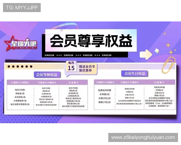 D88尊龙会员常见问题解答，帮助新手玩家快速了解会员制度与权益内容